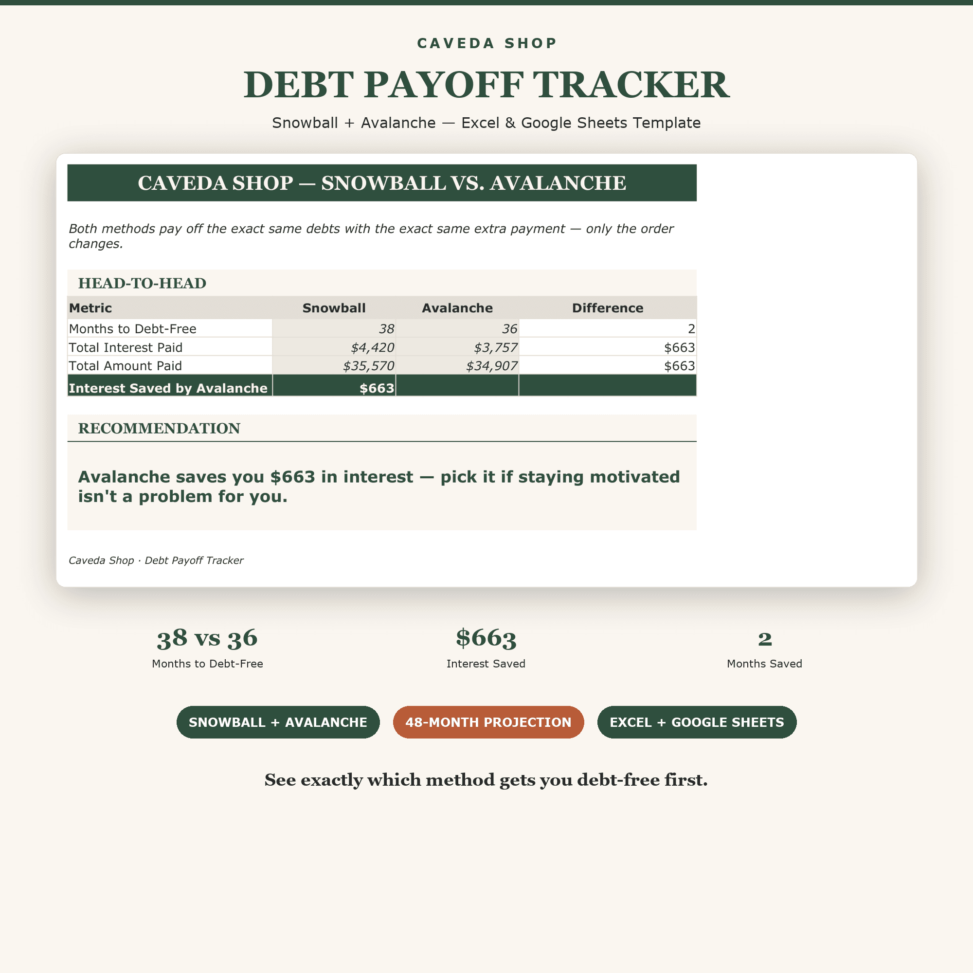 Debt Payoff Tracker
