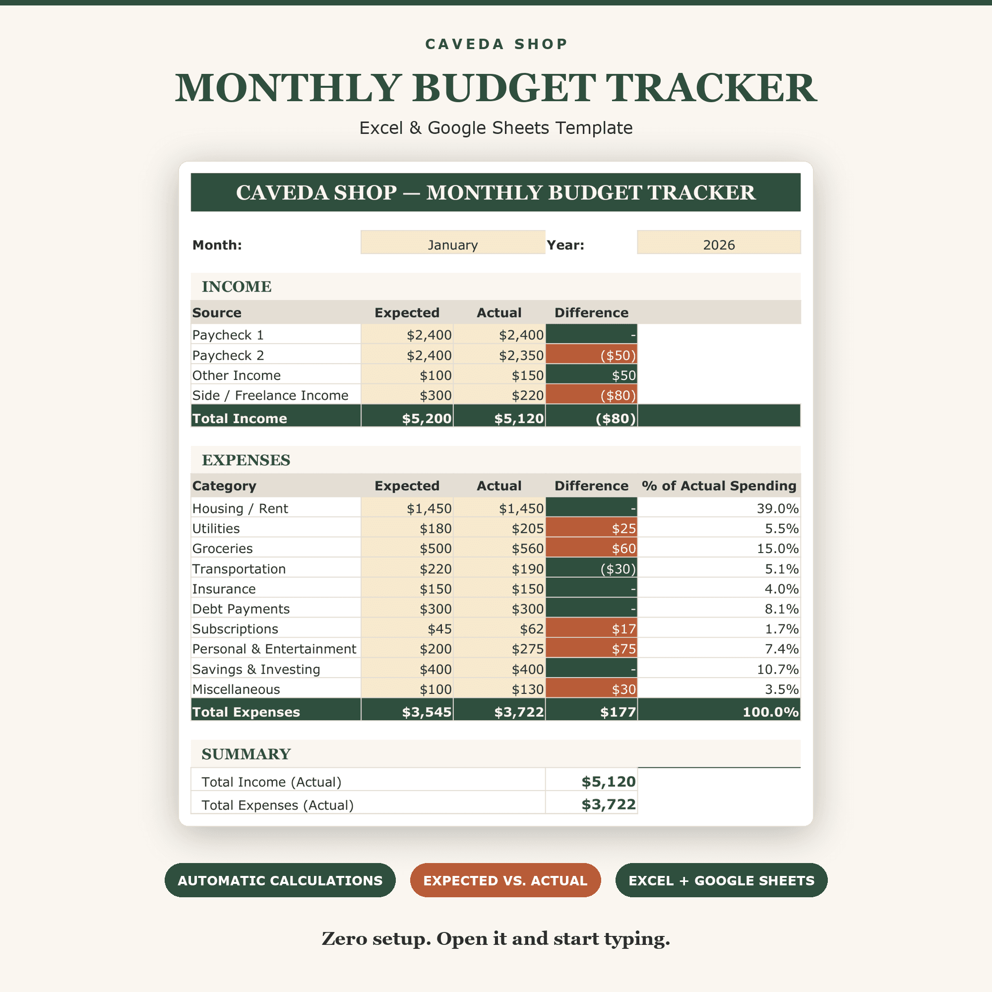 Monthly Budget Tracker