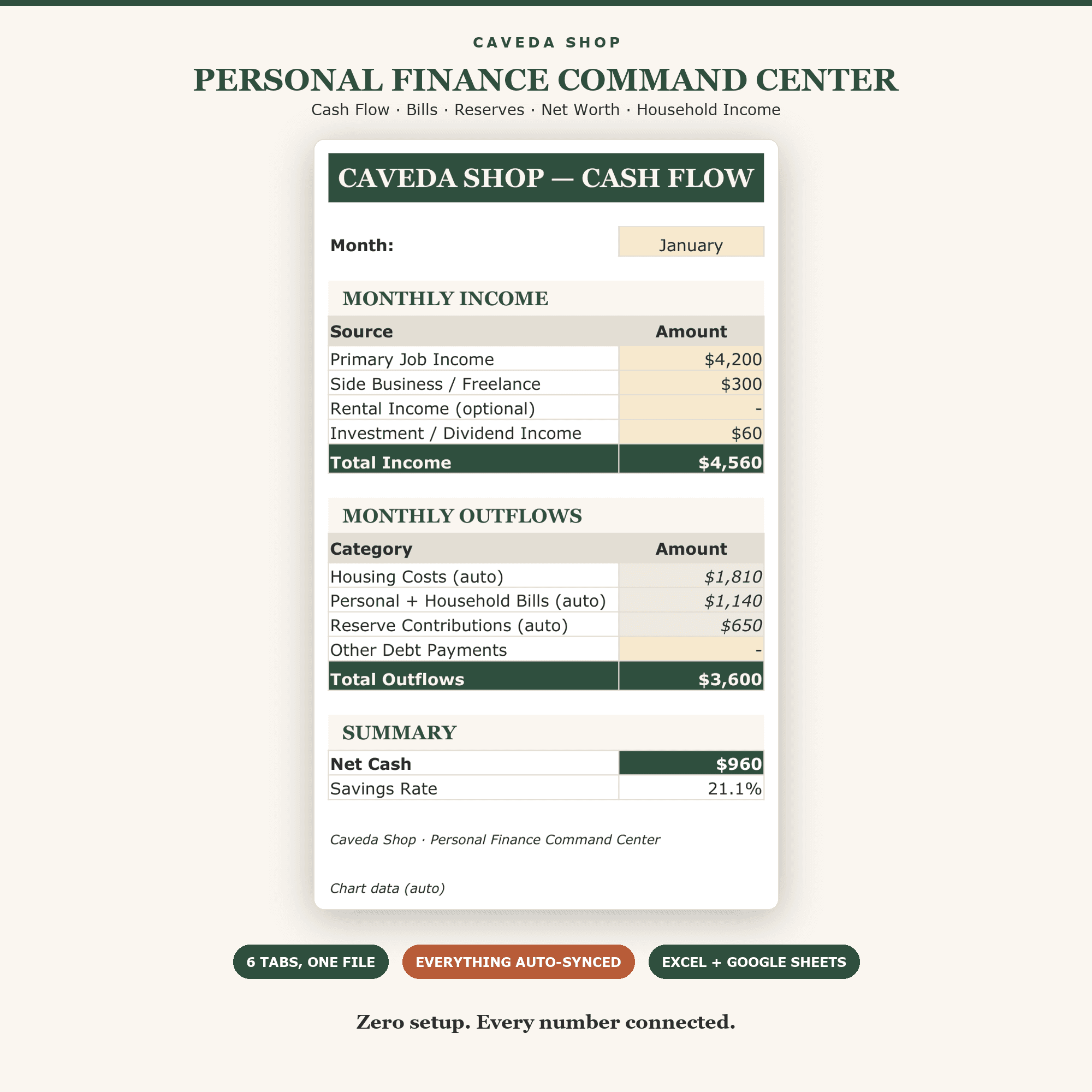 Personal Finance Command Center
